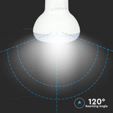 LED-spotljuskälla 5W (E14)-Lampconcept.se